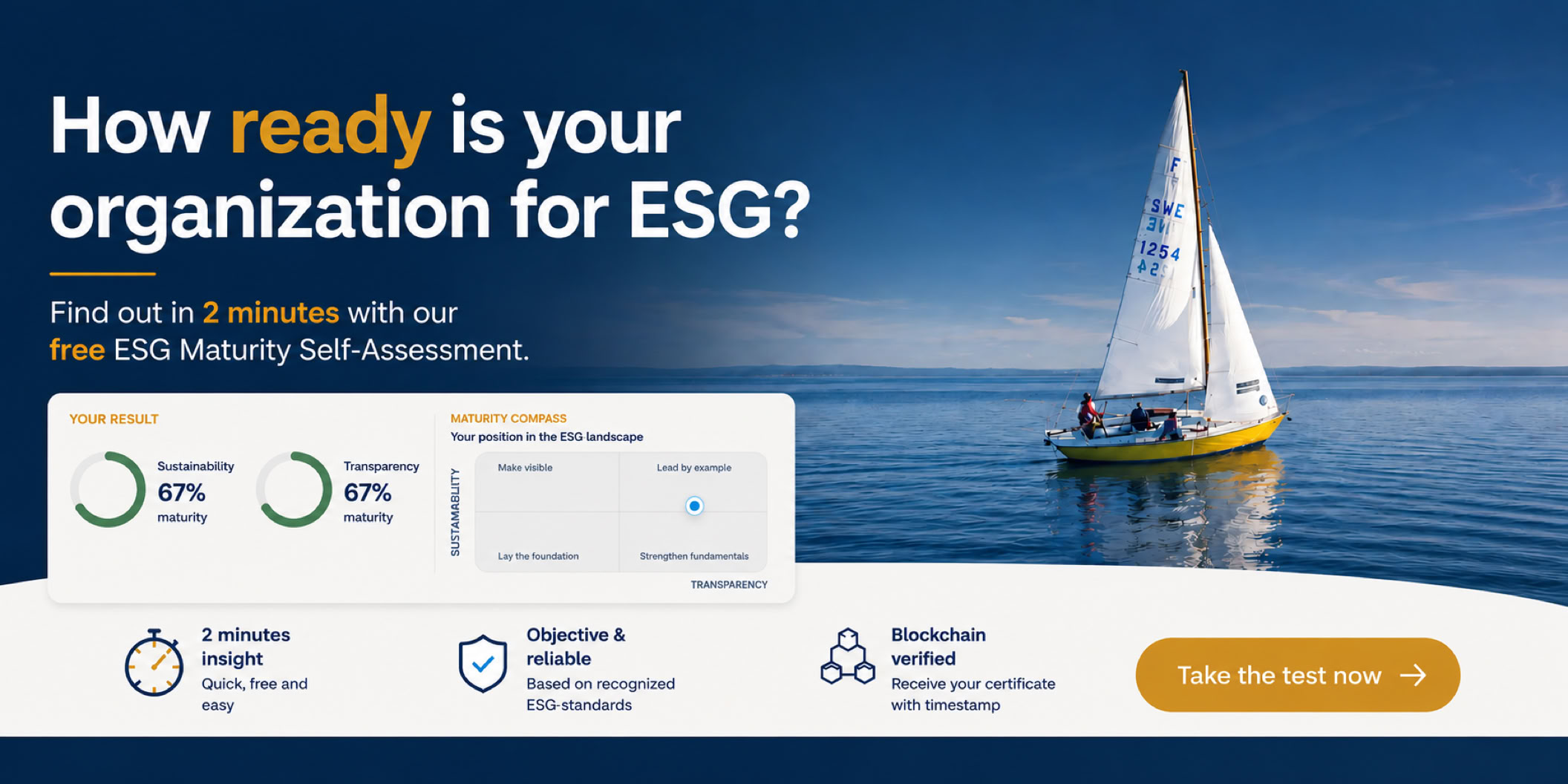 Afbeelding van een zeilboot op het water met tekst over de gereedheid van een organisatie voor ESG-vragen, inclusief grafieken en een knop met de tekst "Doe de test nu".